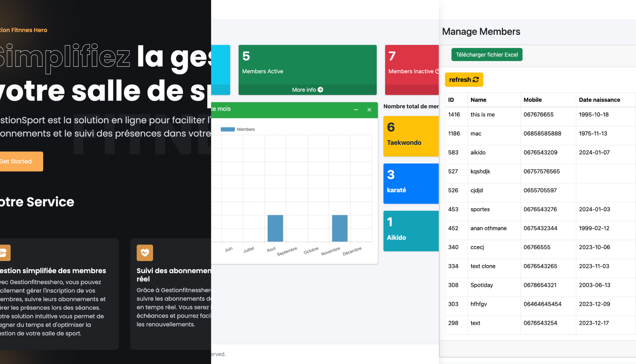Tableau de bord du système de gestion de salle de sport avec membres et statistiques
